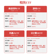 机械设备行业周报：关税扰动频频关心自从可控