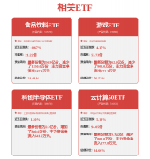 大华股份获得发现专利授权：“一种基于